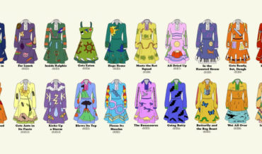 A Chart Of All The Dresses Worn By Ms. Frizzle On The Magic School Bus