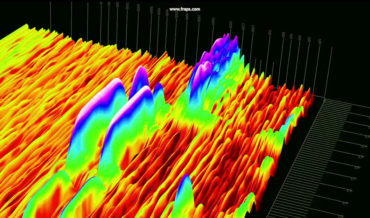 Spectrogram Visualization Of A Dial-Up Modem Connecting