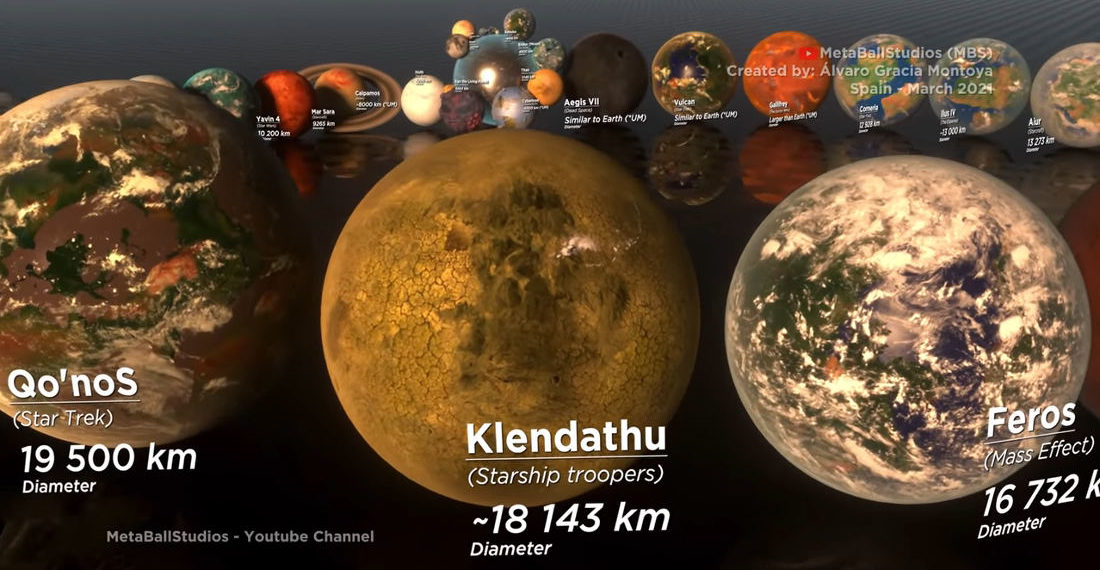 Animated Size Comparison Of Fictional Planets In Popular Culture