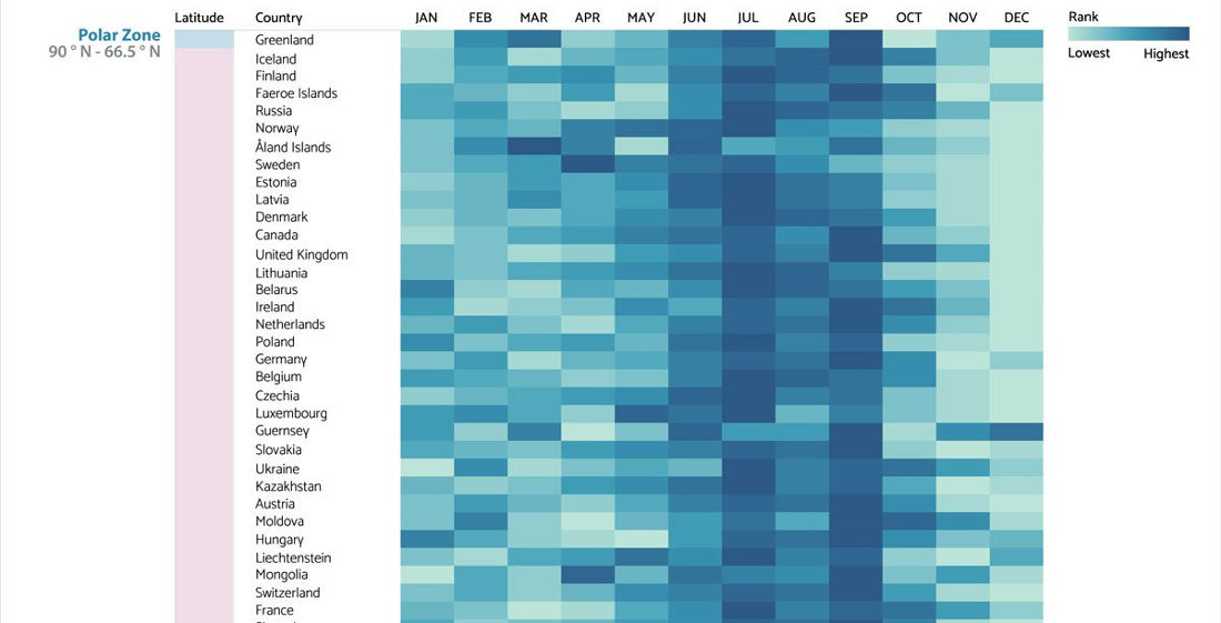 A Visualization Of The Most Common Birth Months Around The World