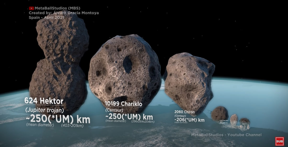 That's No Moon A Visual Asteroid Size Comparison borninspace