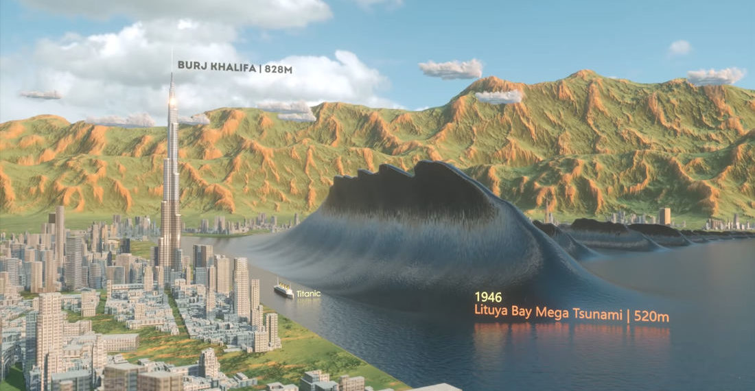 A Visual Comparison Of Known Tsunami Wave Heights