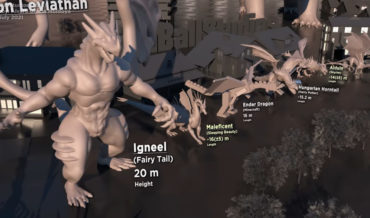 A 3D Visualization Comparing The Size Of Different Dragons