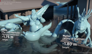 A Fictional Sea Monster Size Comparison