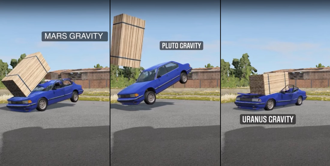 Simulation Of Dropping A Pallet Of Wood On A Car To Compare Different Planets’ Gravity