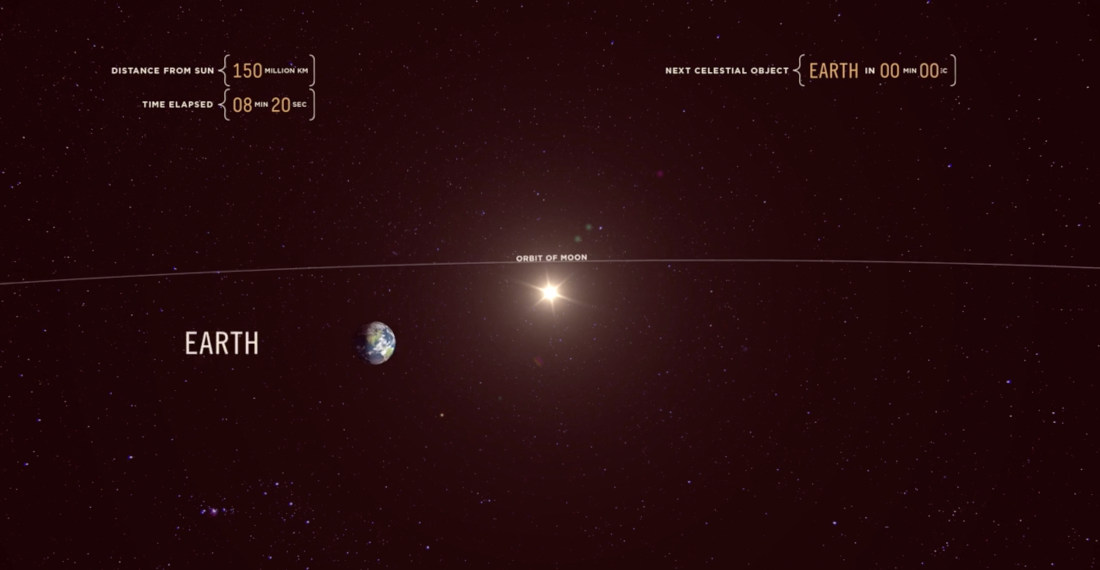 A Visualization Of Leaving Our Solar System At The Speed Of Light