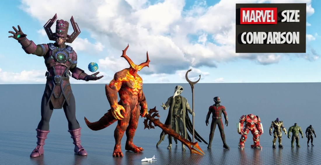 A Visual Size Comparison Of Marvel Characters