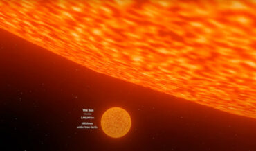 Visualization Comparing Our Sun To The Largest Known Star