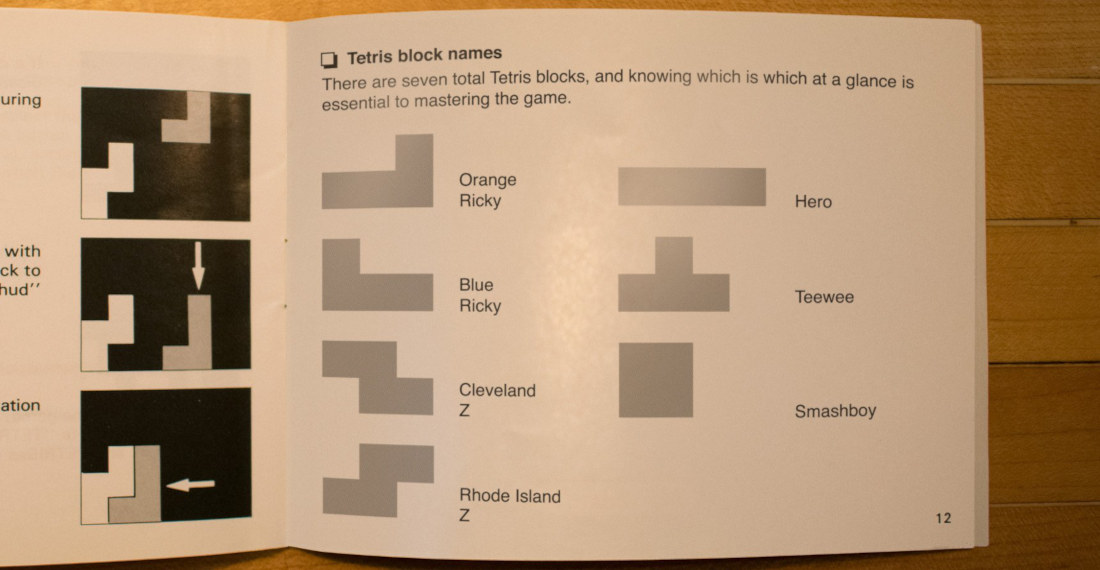 According To The NES Manual, Tetris Blocks Actually Have Names