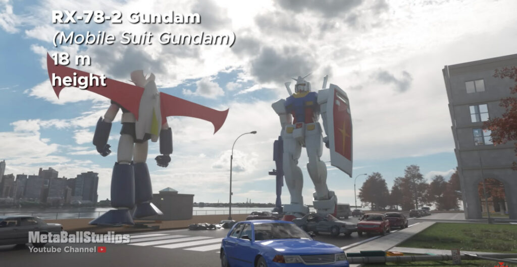 Mecha Size Comparison Viewed First Person From Standing At Ground Level