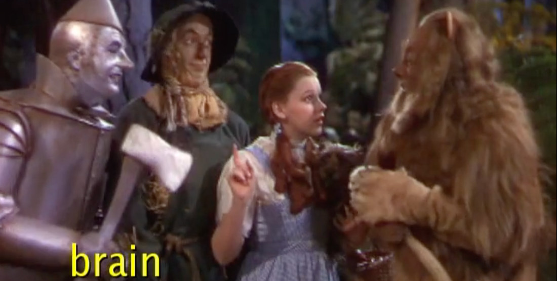The Wizard Of A To Z: The Wizard Of Oz But With Every Spoken Word In Alphabetical Order