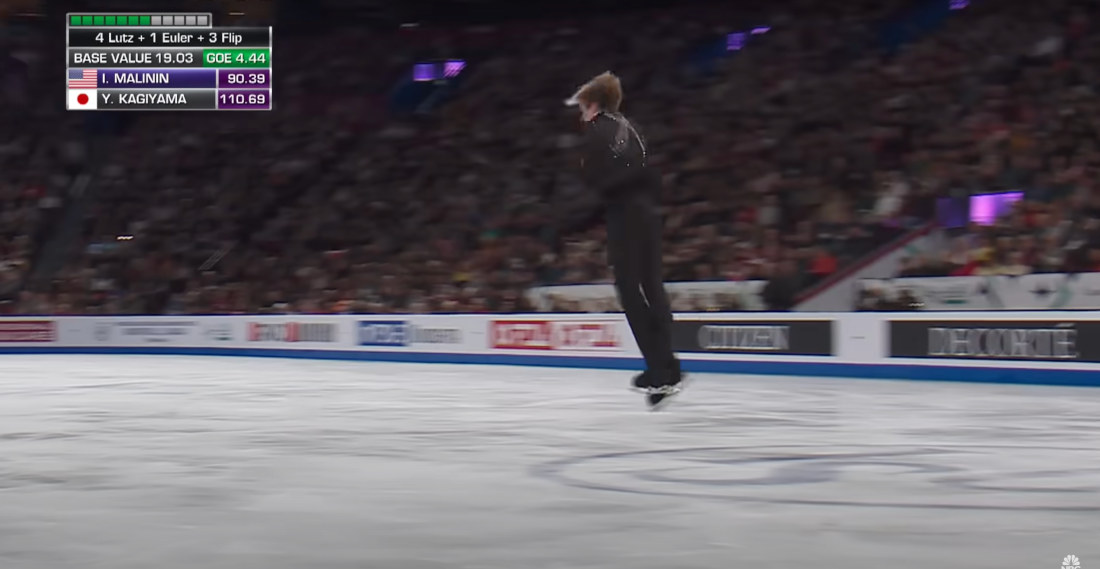 19-Year Old Sets New Men’s Figure Skating World Record With 6 Quad Jump Routine