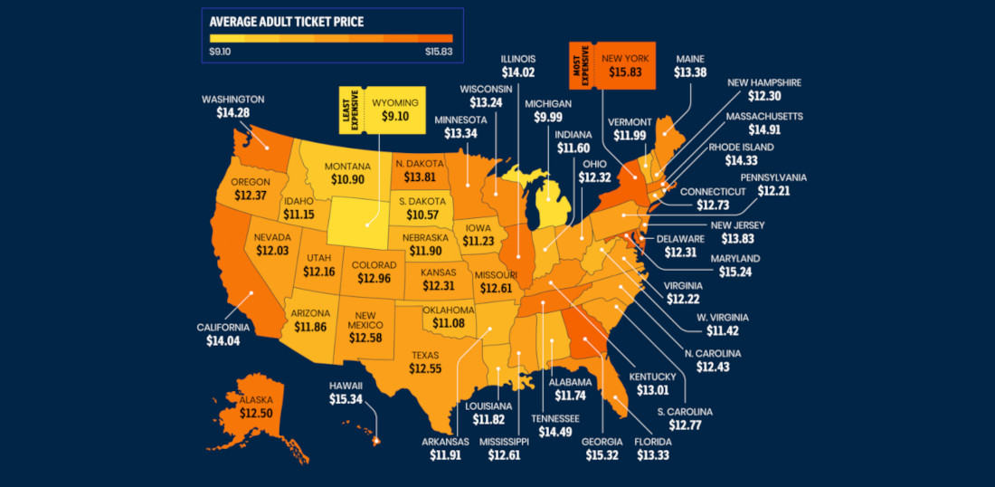 The Average Adult Movie Ticket Price Per State