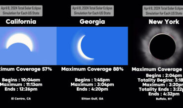 The Degree Of Totality Of The Upcoming Solar Eclipse Per US State