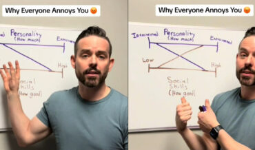 Why Everyone Annoys You, An Explanation