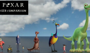 A Size Comparison Of Pixar Characters & Creatures