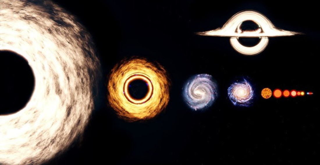 The Scale Of Things In The Universe, From Subatomic To Galaxy Filaments