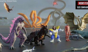 Visual Size Comparison Of Various Monsters & Aliens From Pop Culture